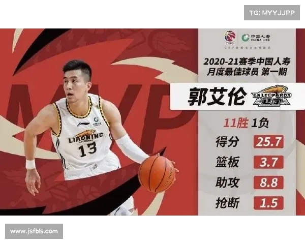 杨瀚森回应中国男篮亚军荣誉：永不言败奋勇向前 罗斯看好他未来成全明星